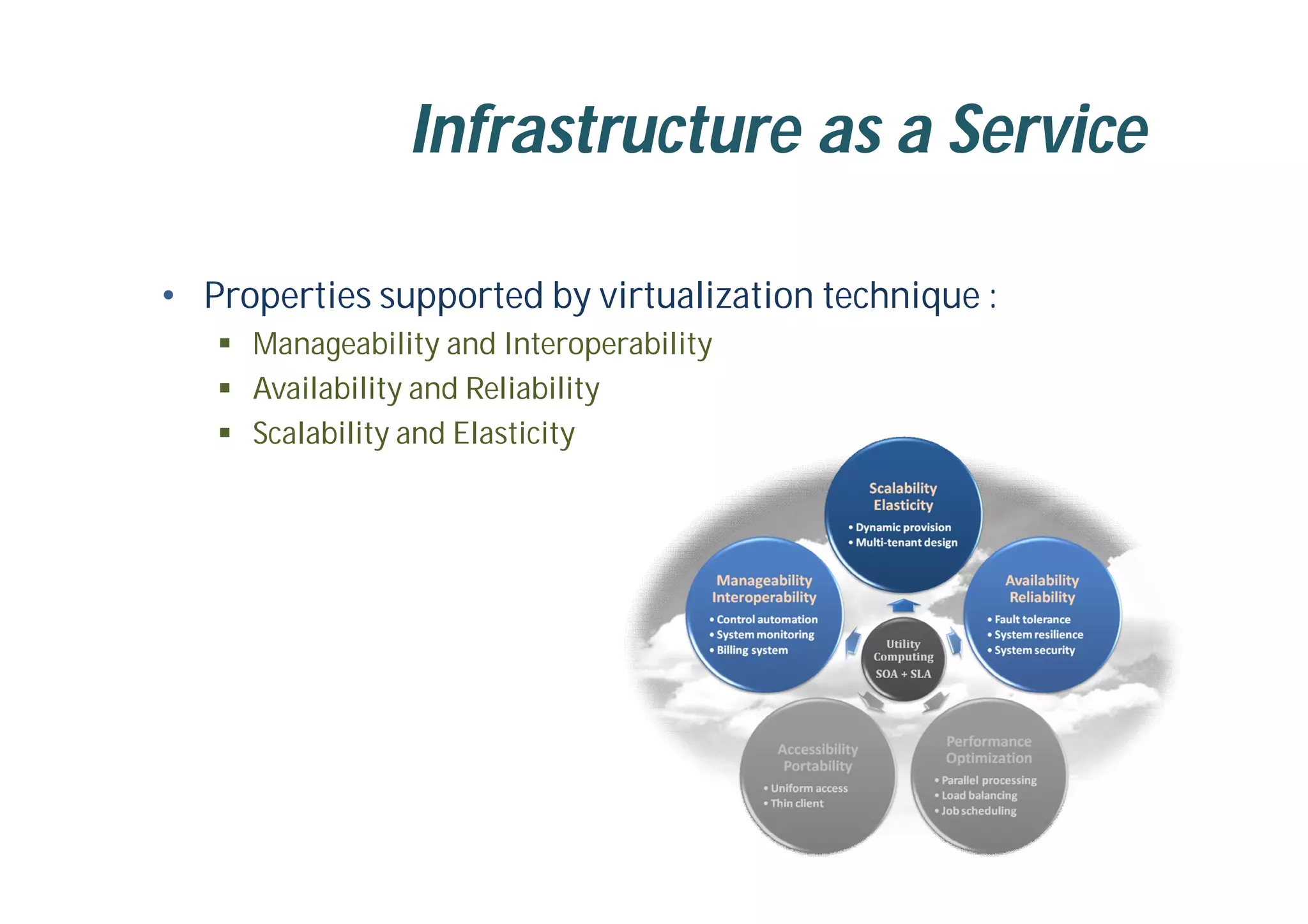 Infrastructure as a Service
• Properties supported by virtualization technique :
 Manageability and Interoperability
 Availability and Reliability
 Scalability and Elasticity
 