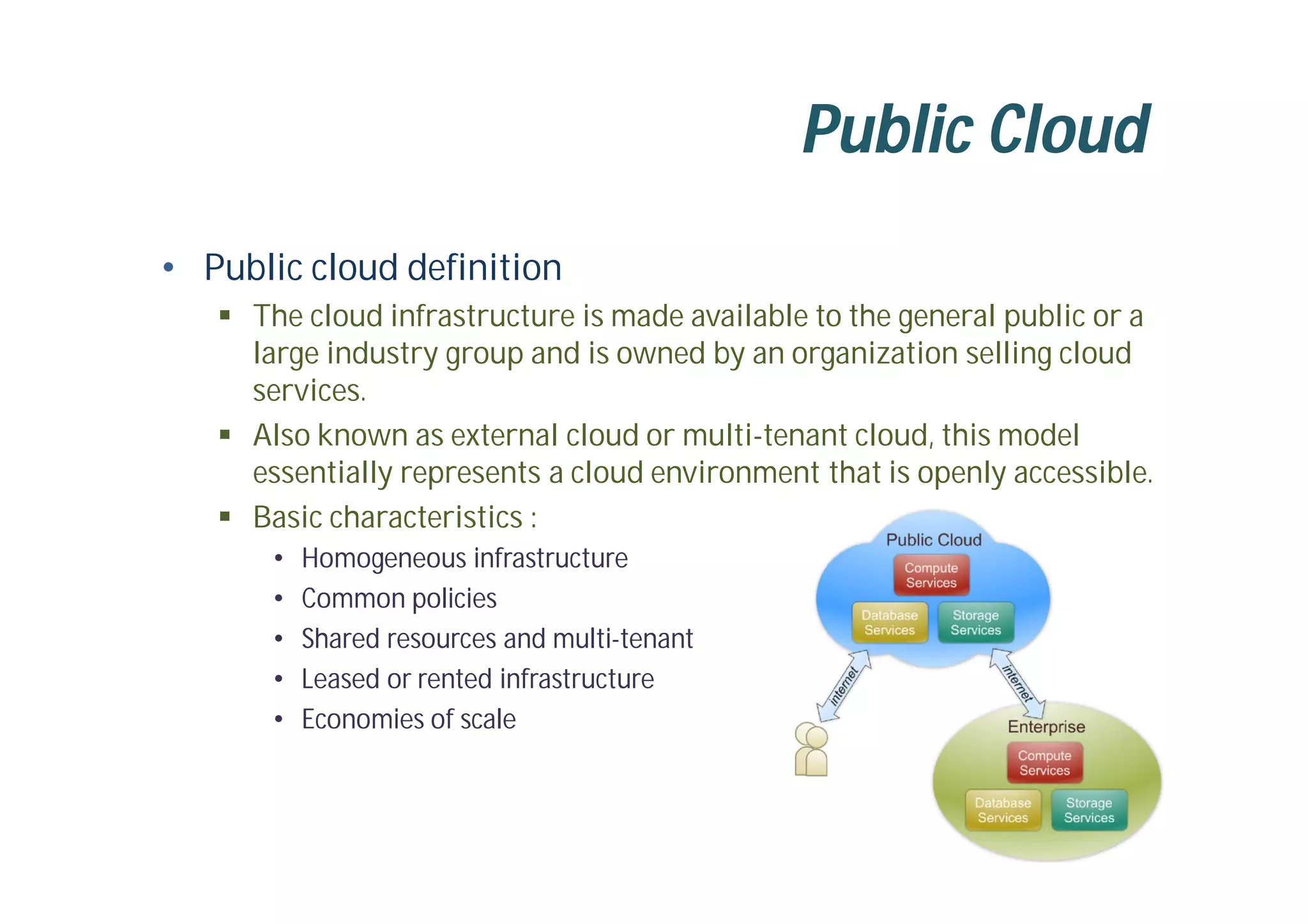 Public Cloud
• Public cloud definition
 The cloud infrastructure is made available to the general public or a
large industry group and is owned by an organization selling cloud
services.
 Also known as external cloud or multi-tenant cloud, this model
essentially represents a cloud environment that is openly accessible.
 Basic characteristics :
• Homogeneous infrastructure
• Common policies
• Shared resources and multi-tenant
• Leased or rented infrastructure
• Economies of scale
 