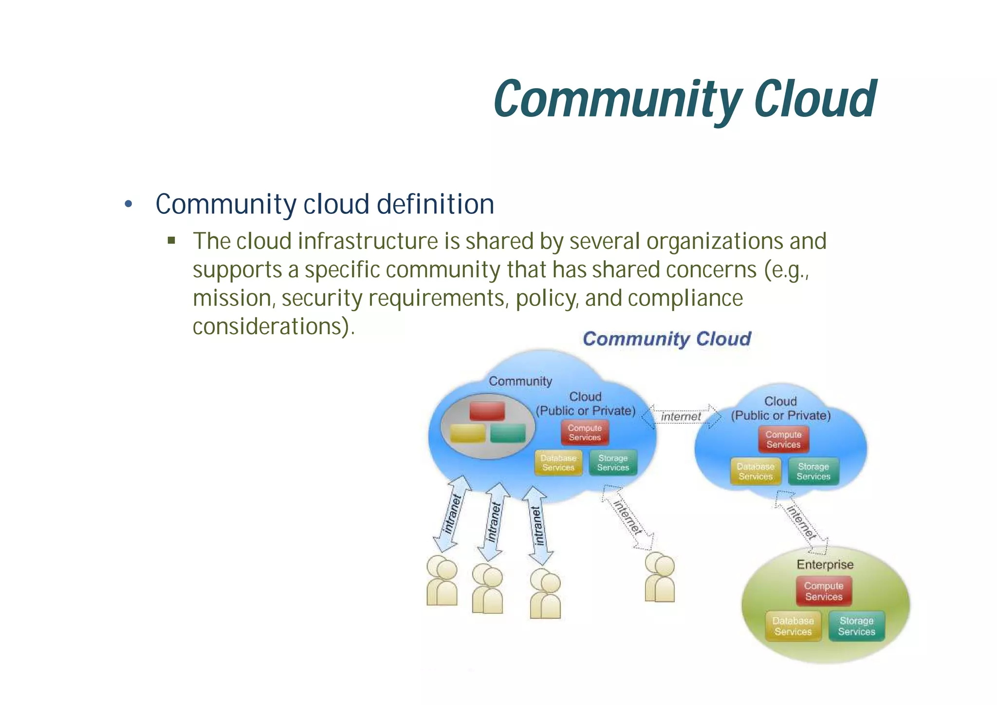 Community Cloud
• Community cloud definition
 The cloud infrastructure is shared by several organizations and
supports a specific community that has shared concerns (e.g.,
mission, security requirements, policy, and compliance
considerations).
 