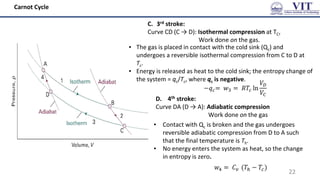 Carnot Cycle
C. 3rd stroke:
Curve CD (C → D): Isothermal compression at TC,
Work done on the gas.
▪ The gas is placed in c...