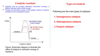1. Homogeneous catalysis
In a reaction, if the catalyst is present in the same phase as the
reactants, it is called a homo...