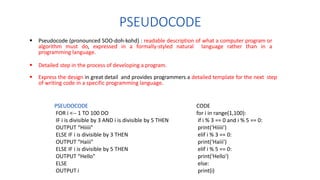 PSEUDOCODE
 Pseudocode (pronounced SOO-doh-kohd) : readable description of what a computer program or
algorithm must do, expressed in a formally-styled natural language rather than in a
programming language.
 Detailed step in the process of developing a program.
 Express the design in great detail and provides programmers a detailed template for the next step
of writing code in a specific programming language.
PSEUDOCODE
FOR i <-- 1 TO 100 DO
IF i is divisible by 3 AND i is divisible by 5 THEN
OUTPUT “Hiiiii"
ELSE IF i is divisible by 3 THEN
OUTPUT “Haiii"
ELSE IF i is divisible by 5 THEN
OUTPUT “Hello"
ELSE
OUTPUT i
CODE
for i in range(1,100):
if i % 3 == 0 and i % 5 == 0:
print(‘Hiiiii')
elif i % 3 == 0:
print(‘Haiii')
elif i % 5 == 0:
print(‘Hello')
else:
print(i)
 