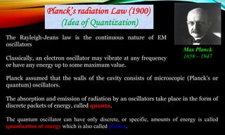 Planks Quantization Quantum_Mechanics | PPTX
