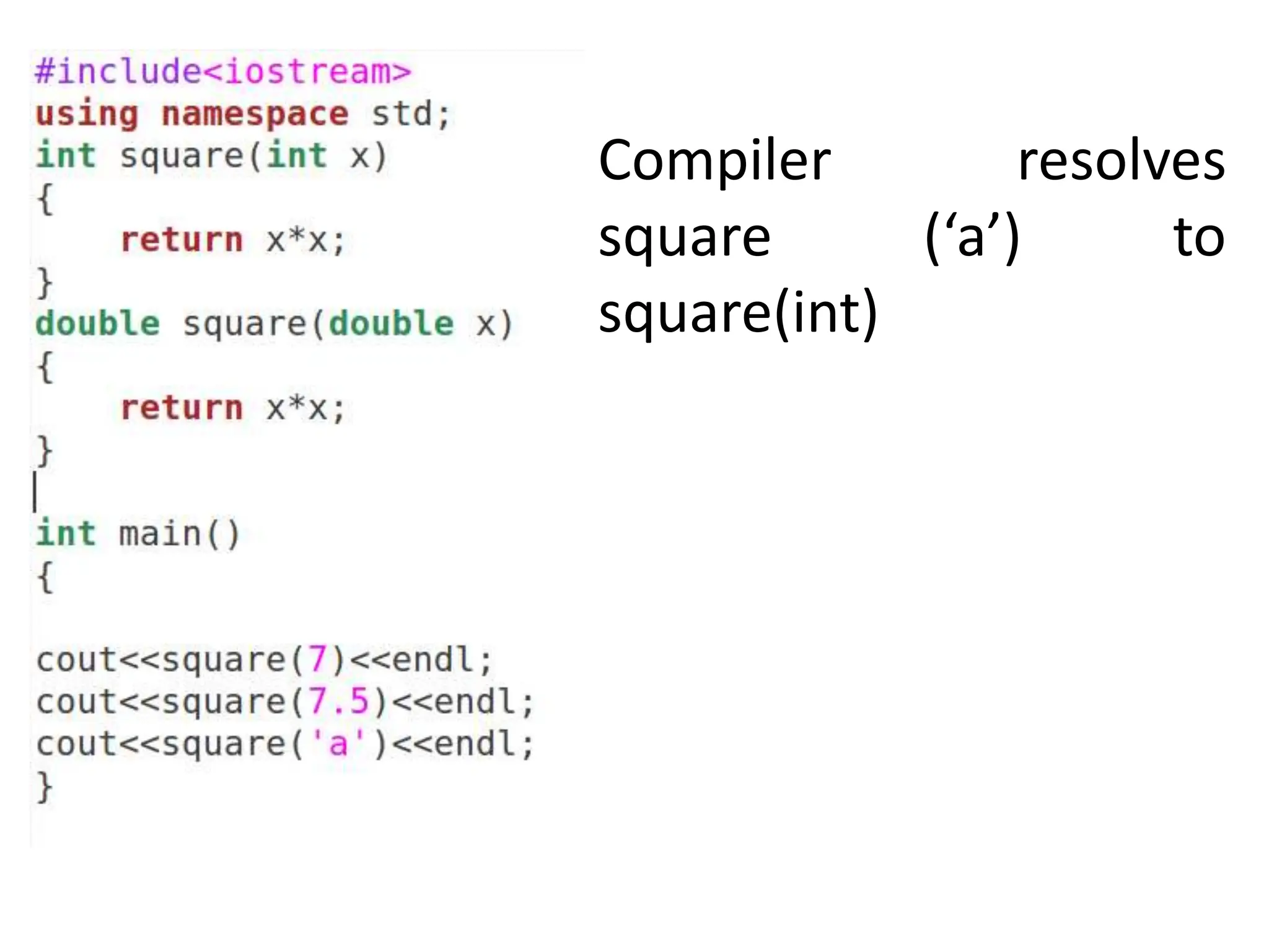 Compiler resolves
square (‘a’) to
square(int)
 