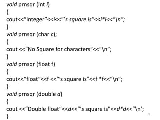 21
void prnsqr (int i)
{
cout<<“Integer”<<i<<“’s square is”<<i*i<<“n”;
}
void prnsqr (char c);
{
cout <<“No Square for characters”<<“n”;
}
void prnsqr (float f)
{
cout<<“float”<<f <<“’s square is”<<f *f<<“n”;
}
void prnsqr (double d)
{
cout <<“Double float”<<d<<“’s square is”<<d*d<<“n’;
}
 