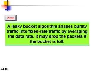 24.46
A leaky bucket algorithm shapes bursty
traffic into fixed-rate traffic by averaging
the data rate. It may drop the packets if
the bucket is full.
Note
 