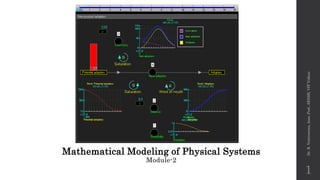 Mathematical Modeling of Physical Systems
Module-2
Dr.
R.
Vetriveeran,
Asso.
Prof.,
SENSE,
VIT
Vellore
1
 