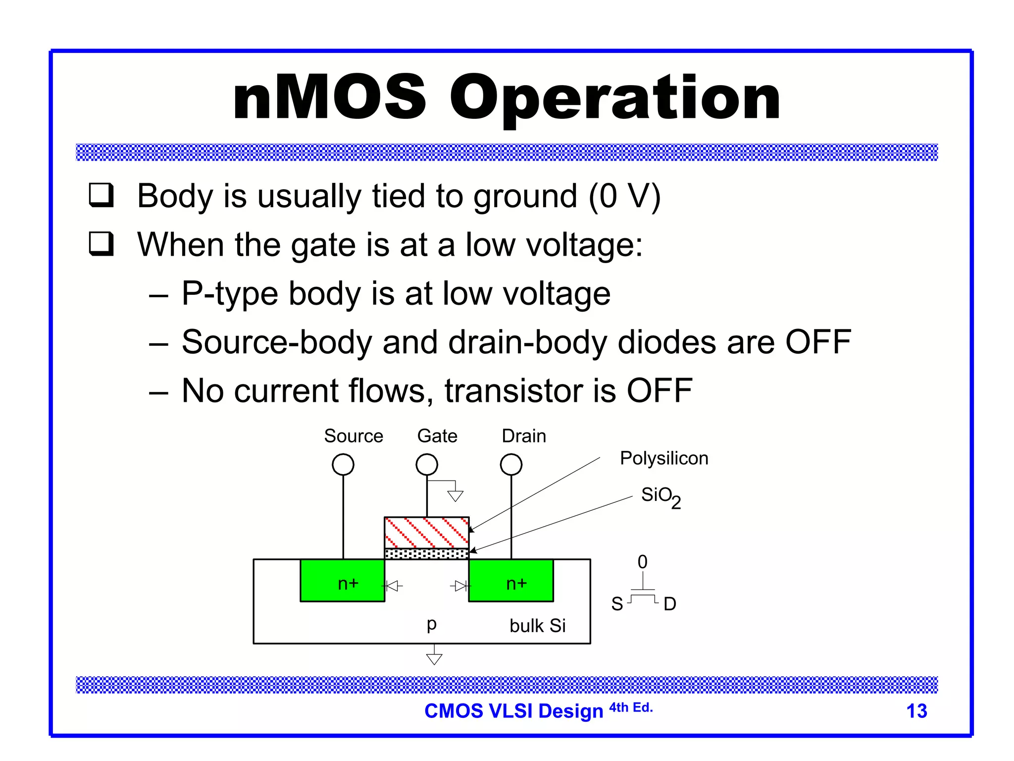 CMOS VLSI Design 4th Ed. 13
nMOS Operation
 Body is usually tied to ground (0 V)
 When the gate is at a low voltage:
– P-type body is at low voltage
– Source-body and drain-body diodes are OFF
– No current flows, transistor is OFF
n+
p
Gate
Source Drain
bulk Si
SiO2
Polysilicon
n+
D
0
S
 
