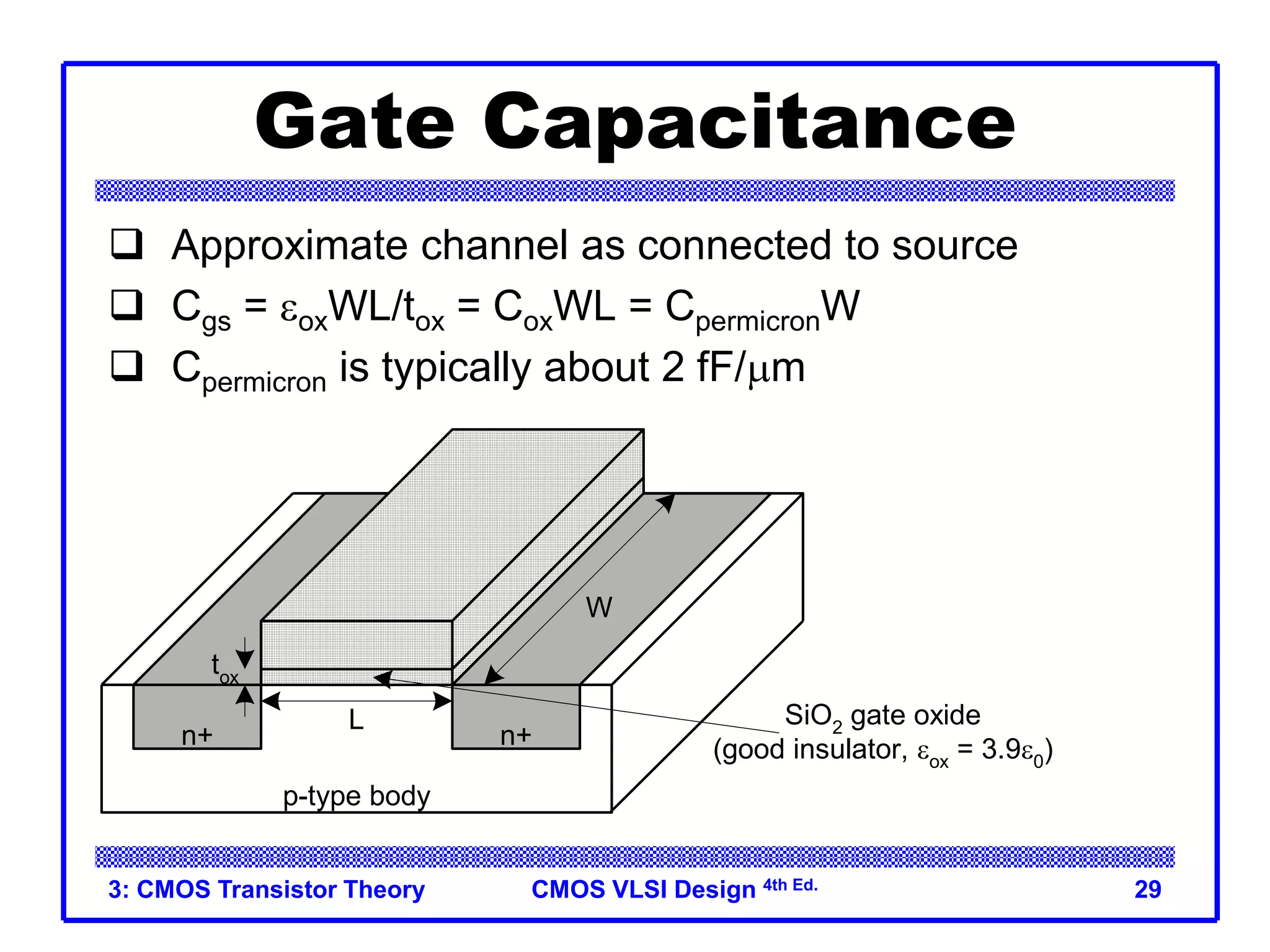 CMOS VLSI Design 4th Ed.
3: CMOS Transistor Theory 29
Gate Capacitance
 Approximate channel as connected to source
 Cgs = eoxWL/tox = CoxWL = CpermicronW
 Cpermicron is typically about 2 fF/mm
n+ n+
p-type body
W
L
tox
SiO2
gate oxide
(good insulator, eox
= 3.9e0
)
polysilicon
gate
 