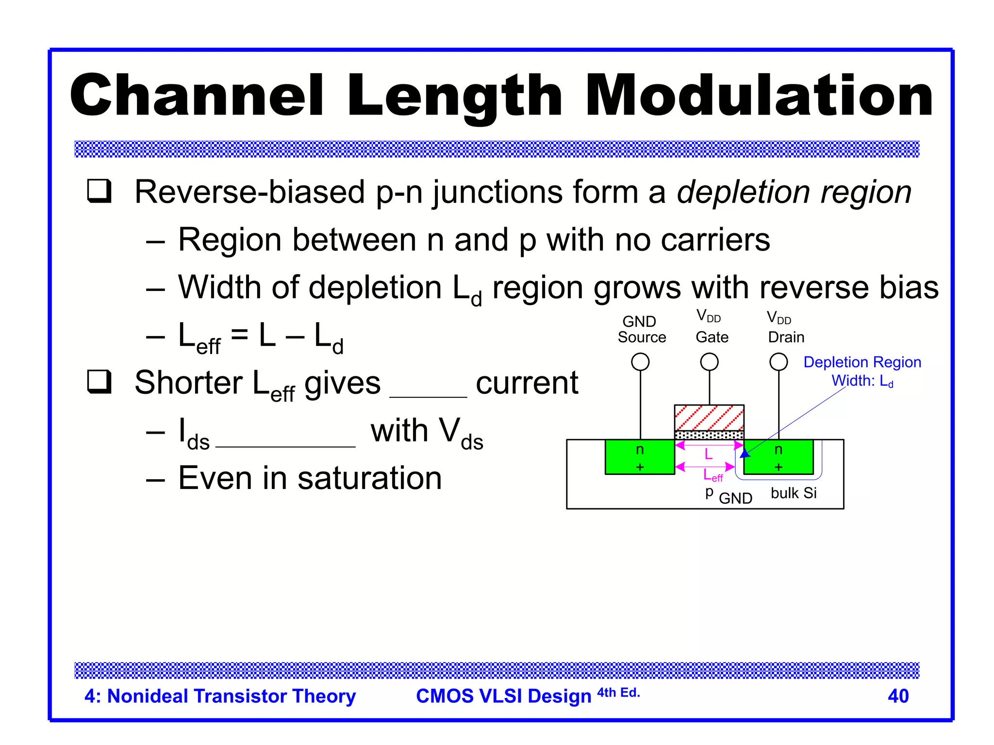 CMOS VLSI Design 4th Ed.
4: Nonideal Transistor Theory 40
Channel Length Modulation
 Reverse-biased p-n junctions form a depletion region
– Region between n and p with no carriers
– Width of depletion Ld region grows with reverse bias
– Leff = L – Ld
 Shorter Leff gives more current
– Ids increases with Vds
– Even in saturation
n
+
p
Gate
Source Drain
bulk Si
n
+
VDD
GND VDD
GND
L
Leff
Depletion Region
Width: Ld
 