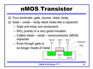 CMOS VLSI Design 4th Ed. 12
nMOS Transistor
 Four terminals: gate, source, drain, body
 Gate – oxide – body stack looks like a capacitor
– Gate and body are conductors
– SiO2 (oxide) is a very good insulator
– Called metal – oxide – semiconductor (MOS)
capacitor
– Even though gate is
no longer made of metal
n+
p
Gate
Source Drain
bulk Si
SiO2
Polysilicon
n+
Body
 