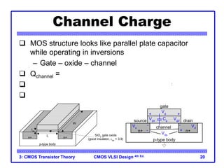 CMOS VLSI Design 4th Ed.
3: CMOS Transistor Theory 20
Channel Charge
 MOS structure looks like parallel plate capacitor
while operating in inversions
– Gate – oxide – channel
 Qchannel = CV
 C = Cg = eoxWL/tox = CoxWL
 V = Vgc – Vt = (Vgs – Vds/2) – Vt
n+ n+
p-type body
+
Vgd
gate
+ +
source
-
Vgs
-
drain
Vds
channel
-
Vg
Vs
Vd
Cg
n+ n+
p-type body
W
L
tox
SiO2
gate oxide
(good insulator, eox
= 3.9)
polysilicon
gate
Cox = eox / tox
 