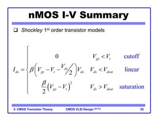 CMOS VLSI Design 4th Ed.
3: CMOS Transistor Theory 25
nMOS I-V Summary
 
2
cutoff
linear
saturatio
0
2
2
n
gs t
ds
ds gs t ds ds dsat
gs t ds dsat
V V
V
I V V V V V
V V V V



 

  
   
 

 


 


 Shockley 1st order transistor models
 