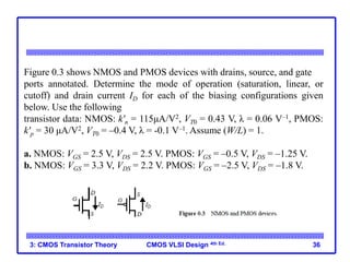 CMOS VLSI Design 4th Ed.
3: CMOS Transistor Theory 36
Figure 0.3 shows NMOS and PMOS devices with drains, source, and gate
ports annotated. Determine the mode of operation (saturation, linear, or
cutoff) and drain current ID for each of the biasing configurations given
below. Use the following
transistor data: NMOS: k'n = 115μA/V2, VT0 = 0.43 V, λ = 0.06 V–1, PMOS:
k'p = 30 μA/V2, VT0 = –0.4 V, λ = -0.1 V–1. Assume (W/L) = 1.
a. NMOS: VGS = 2.5 V, VDS = 2.5 V. PMOS: VGS = –0.5 V, VDS = –1.25 V.
b. NMOS: VGS = 3.3 V, VDS = 2.2 V. PMOS: VGS = –2.5 V, VDS = –1.8 V.
 