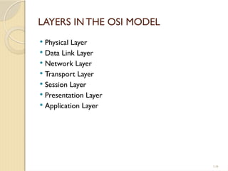 Comprehensive Overview of Network Models and TCP/IP Protocol Suite | PPTX
