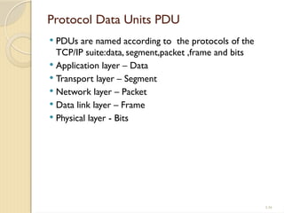 Comprehensive Overview of Network Models and TCP/IP Protocol Suite | PPTX