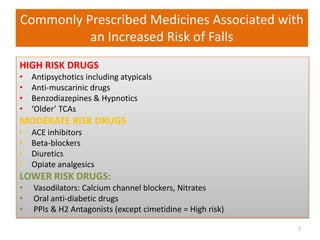 Falls prevention and the role of the pharmacist | PPTX