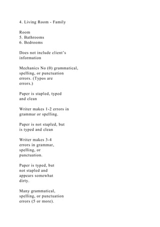 4. Living Room - Family
Room
5. Bathrooms
6. Bedrooms
Does not include client’s
information
Mechanics No (0) grammatical,
spelling, or punctuation
errors. (Typos are
errors.)
Paper is stapled, typed
and clean
Writer makes 1-2 errors in
grammar or spelling.
Paper is not stapled, but
is typed and clean
Writer makes 3-4
errors in grammar,
spelling, or
punctuation.
Paper is typed, but
not stapled and
appears somewhat
dirty.
Many grammatical,
spelling, or punctuation
errors (5 or more).
 