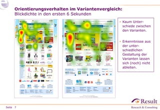 Seite
Orientierungsverhalten im Variantenvergleich:
Blickdichte in den ersten 6 Sekunden
7
• Kaum Unter-
schiede zwischen
den Varianten.
• Erkenntnisse aus
der unter-
schiedlichen
Gestaltung der
Varianten lassen
sich (noch) nicht
ableiten.
 