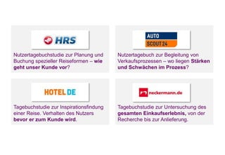 Seite
Unternehmensvorstellung
3
Nutzertagebuchstudie zur Planung und
Buchung spezieller Reiseformen – wie
geht unser Kunde vor?
Nutzertagebuch zur Begleitung von
Verkaufsprozessen – wo liegen Stärken
und Schwächen im Prozess?
Tagebuchstudie zur Inspirationsfindung
einer Reise. Verhalten des Nutzers
bevor er zum Kunde wird.
Tagebuchstudie zur Untersuchung des
gesamten Einkaufserlebnis, von der
Recherche bis zur Anlieferung.
 