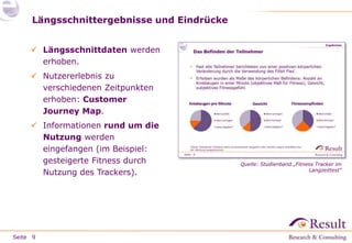 Seite
Längsschnittergebnisse und Eindrücke
9
 Längsschnittdaten werden
erhoben.
 Nutzererlebnis zu
verschiedenen Zeitpunkten
erhoben: Customer
Journey Map.
 Informationen rund um die
Nutzung werden
eingefangen (im Beispiel:
gesteigerte Fitness durch
Nutzung des Trackers).
Quelle: Studienband „Fitness Tracker im
Langzeittest“
 