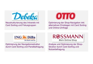 Seite
Unternehmensvorstellung
15
Neustrukturierung des Intranets mit
Card Sorting und Fokusgruppen
Optimierung der Shop-Navigation inkl.
alternativen Einstiegen mit Card Sorting
und Online-Umfrage
Optimierung der Navigationsstruktur
durch Card Sorting und Panelbefragung
Analyse und Optimierung der Shop-
Struktur durch Card Sorting und
Nutzerbefragung
 