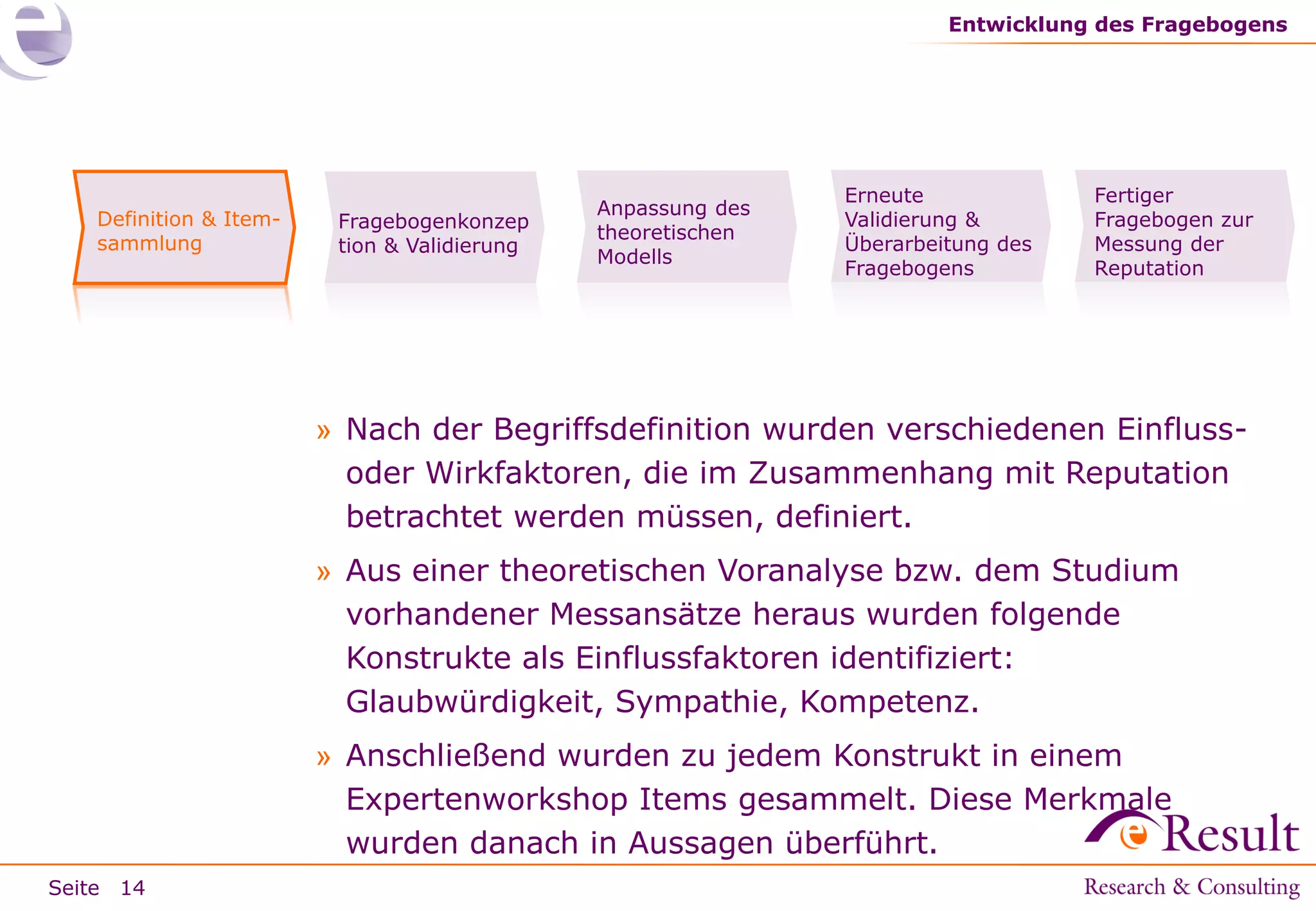 Entwicklung des Fragebogens

Definition & Itemsammlung

Fragebogenkonzep
tion & Validierung

Anpassung des
theoretischen
Modells

Erneute
Validierung &
Überarbeitung des
Fragebogens

Fertiger
Fragebogen zur
Messung der
Reputation

» Nach der Begriffsdefinition wurden verschiedenen Einflussoder Wirkfaktoren, die im Zusammenhang mit Reputation
betrachtet werden müssen, definiert.
» Aus einer theoretischen Voranalyse bzw. dem Studium
vorhandener Messansätze heraus wurden folgende
Konstrukte als Einflussfaktoren identifiziert:
Glaubwürdigkeit, Sympathie, Kompetenz.
» Anschließend wurden zu jedem Konstrukt in einem
Expertenworkshop Items gesammelt. Diese Merkmale
wurden danach in Aussagen überführt.
Seite 14

 