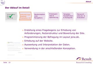 Seite
Der Ablauf im Detail
» Erstellung eines Fragebogens zur Erhebung von
Anforderungen, Nutzerstruktur und Bewertung der Site.
» Programmierung der Befragung im Layout jena.de.
» Erhebung auf der Website.
» Auswertung und Interpretation der Daten.
» Verwendung in der anschließenden Konzeption.
Ablauf
10
Neukonzeption
(inkl.
Navigation)
Prototypen-
Test &
Optimierung
Template-
Feindefinition
& Styleguide
Voranalyse/
Bench-
marking
Anforderungs-
analyse/
Evaluation UX
ReLaunch
Jena.de &
Evaluation
 