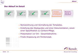 Seite
Der Ablauf im Detail
» Reinzeichnung und Vermaßung der Templates.
» Erstellung des Styleguides und einer Dokumentation, sowie
einer Spezifikation zu Content-Pflege.
» Präsentation vor Ort - Gesamtabnahme.
» Finale Anpassung am Feinkonzept.
Ablauf
13
Template-
Feindefinition
& Styleguide
Prototypen-
Test &
Optimierung
Neukonzeption
(inkl.
Navigation
Anforderungs-
analyse/
Evaluation UX
ReLaunch
Jena.de &
Evaluation
Voranalyse/
Bench-
marking
 