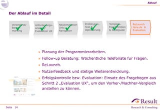 Seite
Der Ablauf im Detail
» Planung der Programmierarbeiten.
» Follow-up Beratung: Wöchentliche Telefonate für Fragen.
» ReLaunch.
» Nutzerfeedback und stetige Weiterentwicklung.
» Erfolgskontrolle bzw. Evaluation: Einsatz des Fragebogen aus
Schritt 2 „Evaluation UX“, um den Vorher-/Nachher-Vergleich
anstellen zu können.
Ablauf
14
Template-
Feindefinition
& Styleguide
Prototypen-
Test &
Optimierung
Neukonzeption
(inkl.
Navigation
Anforderungs-
analyse/
Evaluation UX
ReLaunch
Jena.de &
Evaluation
Voranalyse/
Bench-
marking
 