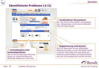 Merkzettel

Identifizierte Probleme (1/2)

 Unattraktiver Hinweistext:

Der Text wird von den Nutzern nicht gelesen
bzw. übersprungen, da hier keine relevanten
Infos vermutet werden.

 Registrierung erforderlich:
 Anmeldeseite nicht
kontextspezifisch:

Dies ist die normale Login-Seite des
Shops, ein Zusammenhang zum
Merkzettel besteht hier nicht mehr.

Seite 10

Usability-Test plus.de

Auch für Neukunden ist eine vollständige
Registrierung nötig, um den Merkzettel nutzen
zu können. Dies stellt eine hohe Hürde dar;
besonders weil die Daten zumindest temporär
auch per Cookie gespeichert werden könnten.

 