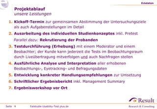 Eckdaten

Projektablauf
unsere Leistungen
1. Kickoff-Termin zur gemeinsamen Abstimmung der Untersuchungsziele
als auch Aufgabenstellungen im Detail
2. Ausarbeitung des individuellen Studienkonzeptes inkl. Pretest
Parallel dazu: Rekrutierung der Probanden
3. Testdurchführung (Erhebung) mit einem Moderator und einem
Beobachter; der Kunde kann jederzeit die Tests im Beobachtungsraum
durch Liveübertragung mitverfolgen und auch Nachfragen stellen
4. Ausführliche Analyse und Interpretation aller erhobenen
Beobachtungs-, Eyetracking- und Befragungsdaten
5. Entwicklung konkreter Handlungsempfehlungen zur Umsetzung
6. Schriftlicher Ergebnisbericht inkl. Management Summary
7. Ergebnisworkshop vor Ort

Seite 4

Fallstudie Usability-Test plus.de

 