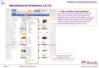 Kategorie-/Produktübersichtsseite

Identifizierte Probleme (2/2)

 Filter werden nicht gesehen:

Die hilfreichen Filtermöglichkeiten fielen nur
50% der Probanden auf. Dies belegen die
Beobachtungs- und Eyetrackingdaten eindeutig.
Dieses Problem hat sowohl mit der fehlenden
Benennung als auch der Positionierung und
optischen Gestaltung der Filter zu tun.

Ende des sofort sichtbaren
Seitenbereichs bei
einer Auflösung von 1280*1024

Seite 7

Usability-Test plus.de

 