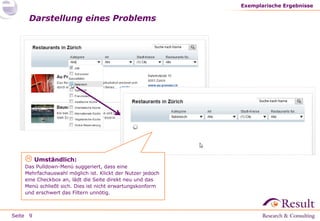 Seite
Darstellung eines Problems
Exemplarische Ergebnisse
9
 Umständlich:
Das Pulldown-Menü suggeriert, dass eine
Mehrfachauswahl möglich ist. Klickt der Nutzer jedoch
eine Checkbox an, lädt die Seite direkt neu und das
Menü schließt sich. Dies ist nicht erwartungskonform
und erschwert das Filtern unnötig.
 