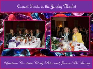 Current Trends in the Jewelry Market 
 