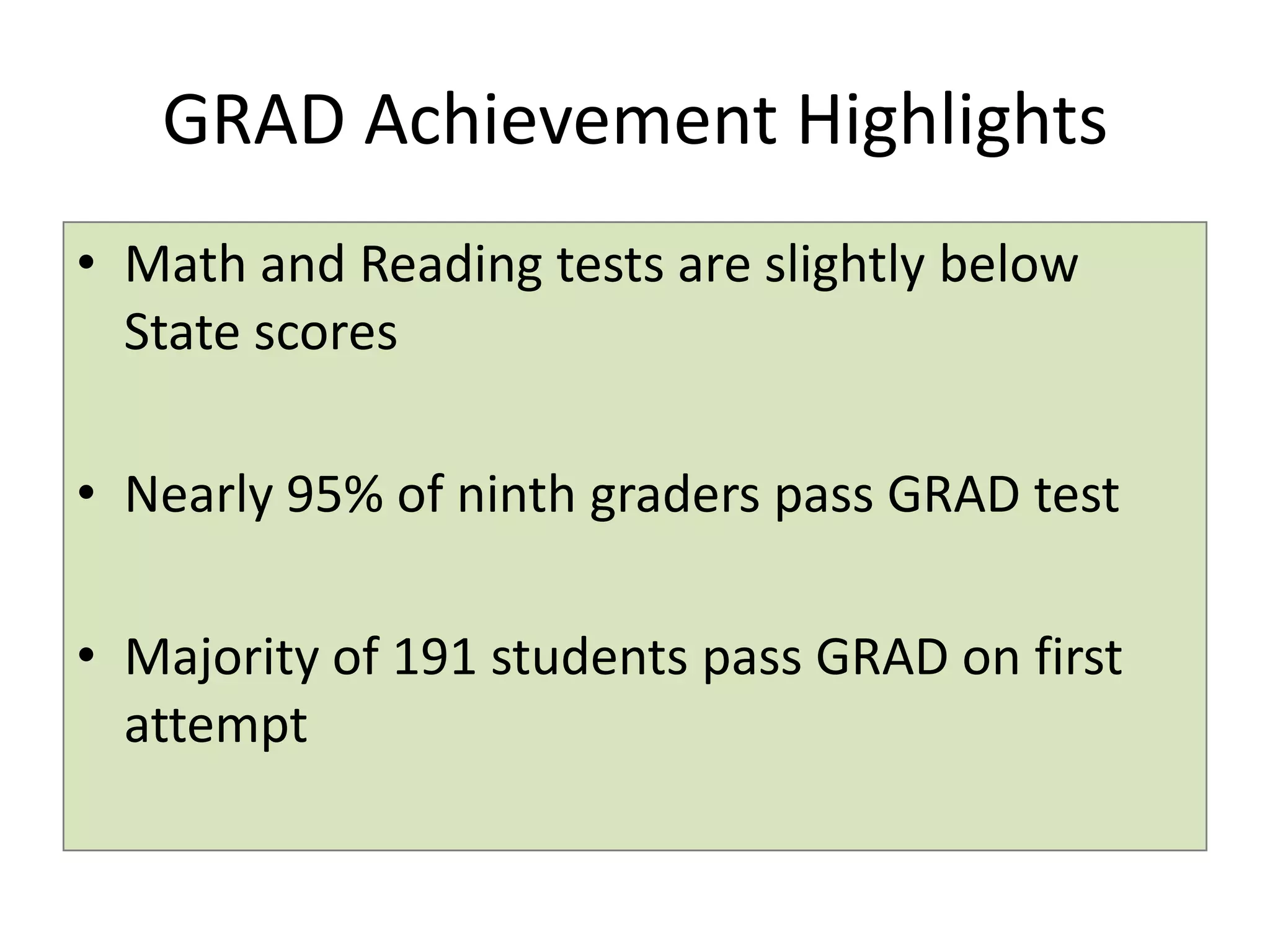 Features of the ADSIS Program
• Innovative educational programming through
  the use of:
  – Co-Teaching
  – Instructional Technology (iPads)
  – Data Collection and Monitoring
  – Collaborative Action Research
  – Other Strategic or Intensive Academic Support



                                                    19
 