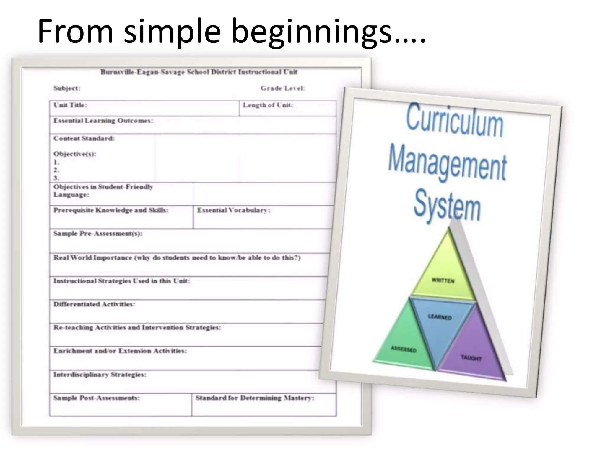 From simple beginnings….




                           5
 