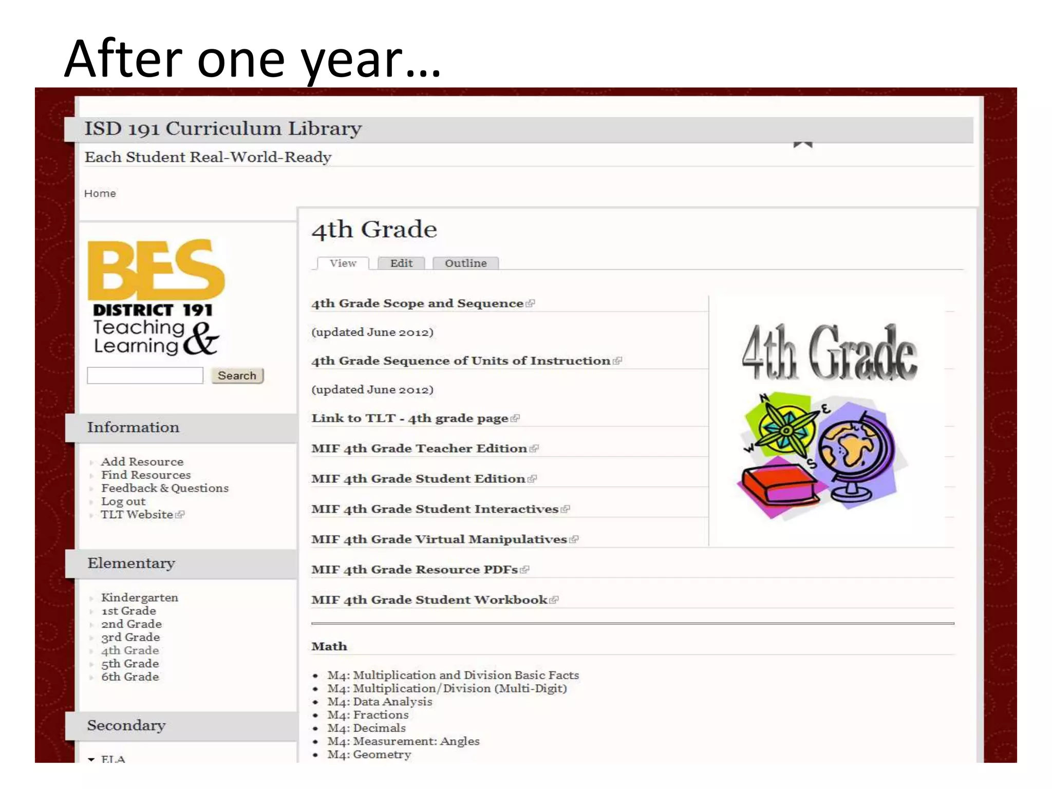 After one year…




                  6
 