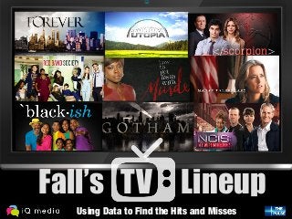 Fall’s TV 
Lineup 
Using Data to Find the Hits and Misses 
 