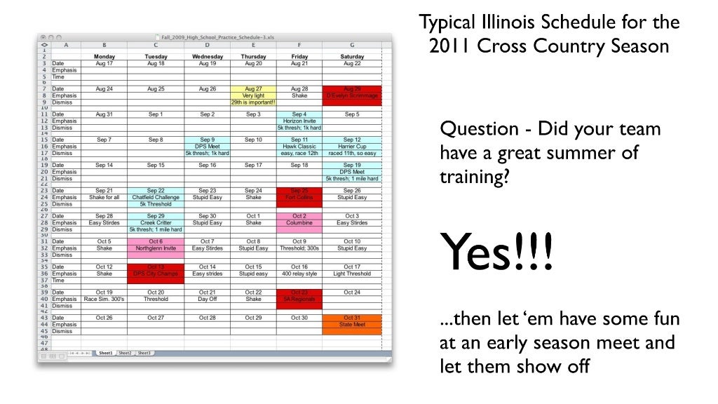 Planning a Cross Country Schedule