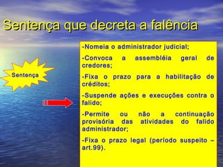 Sentença que decreta a falência
-Nomeia o administrador judicial;
-Convoca
credores;
Sentença

a

assembléia

geral

de

-Fixa o prazo para a habilitação de
créditos;
-Suspende ações e execuções contra o
falido;
-Permite
ou
não
a
continuação
provisória das atividades do falido
administrador;
-Fixa o prazo legal (período suspeito –
art.99).

 