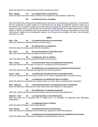(Este Odu habla de las consecuencias de evitar el proceso de sanar.)
Ofun – Oyeku Ire: Los milagros llevan a terminación.
(Este Odu habla de la buena fortuna viniendo como resultado de ser bondadoso y generoso.)
Ibi: La disfunción lleva a la pérdida.
Este Odu habla de las consecuencias negativas para esos que no son bondadosos y generosos. La terminación
del ciclo expresado en Oyeku puede ser la terminación de una etapa de desarrollo personal, puede ser la
terminación de un proyecto y puede ser la terminación del proceso de aprender una lección de vida. Oyeku
también se puede referir a la terminación de vida del ciclo y está asociado con la literal muerte física. Cuando
Oyeku se refiere a la posibilidad de la muerte prematura, esto incluye instrucciones específicas en cómo evitar
esta situación. Oyeku en su manifestación negativa, es el fracaso para completar una tarea o la terminación
prematura a un ciclo.
IWORI
Iwori – Odi Ire: La transformación lleva al renacimiento.
(Este Odu habla de la sobriedad llevando a la abundancia.)
Ibi: El conflicto lleva a la disipación.
(Este Odu habla del miedo a perder Ilevando la pérdida.)
Odi – lwori Ire: El renacimiento lleva a la transformación.
(Este Odu habla de la bendición de seguir la sabiduría de Ifá.
Ibi: La disipación, lleva al conflicto.
(Este Odu habla de las consecuencias de la flojera y la ignorancia.)
Iwori – Irosun Ire: La transformación lleva a la satisfacción del potencial.
(Este Odu habla del valor de dejar a la culpa y a la vergüenza de errores pasados.)
Ibi: El conflicto lleva a la resistencia de la satisfacción del potencial.
(Este Odu habla de las consecuencias negativas de la falta de paciencia.)
Irosun – lwori Ire: La satisfacción del potencial lleva a la transformación.
(Este Odu habla del poder de la persona usado en una ‘manera responsable lleva a la buena fortuna.)
Ibi: La resistencia a la satisfacción lleva al conflicto.
(Este Odu habla de la necesidad para aceptar el bien con el mal, ideas no realistas llevan al desastre.)
lwori – Owonrin Ire: La transformación lleva a la preparación para lo inesperado.
(Este Odu habla de la necesidad para hacer ofrecimientos para asegurar un viaje seguro.)
Ibi: El conflicto lleva a la pérdida inesperada.
(Este Odu habla de las consecuencias de fracaso para tomar precauciones espirituales.)
Owonrin – lwori Ire: Lo inesperado lleva a la transformación.
(Este Odu habla de la necesidad para el trabajó duro y la necesidad de prepararse para dificultades
inesperadas.)
Ibi: Lo inesperado lleva al conflicto.
(Este odu habla del fracaso a mimar hacia delante.)
Iwori - O’bara Ire: La transformación lleva a la elevación.
(Este Odu habla de la necesidad de ser honesto para asegurar el crecimiento espiritual.)
Ibi: La resistencia a la transformación lleva a la repetición de los errores.
(Este Odu habla de las consecuencias negativas de comportamiento criminal.)
 