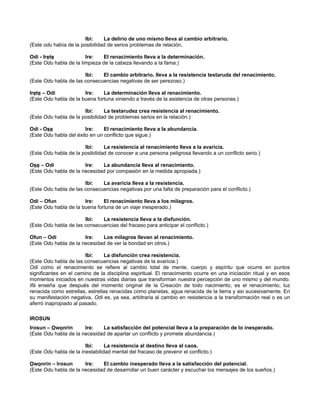 Ibi: La delirio de uno mismo lleva al cambio arbitrario.
(Este odu había de la posibilidad de serios problemas de relación,
Odi - Irete Ire: El renacimiento lleva a la determinación.
(Este Odu habla de la limpieza de la cabeza llevando a la fama.)
Ibi: El cambio arbitrario, lleva a la resistencia testaruda del renacimiento.
(Este Odu habla de las consecuencias negativas de ser perezoso.)
Irete – Odi Ire: La determinación lleva al renacimiento.
(Este Odu habla de la buena fortuna viniendo a través de la asistencia de otras personas.)
Ibi: La testarudez crea resistencia al renacimiento.
(Este Odu habla de la posibilidad de problemas serios en la relación.)
Odi - Ose Ire: El renacimiento lleva a la abundancia.
(Este Odu habla del éxito en un conflicto que sigue.)
Ibi: La resistencia al renacimiento lleva a la avaricia.
(Este Odu habla de la posibilidad de conocer a una persona peligrosa llevando a un conflicto serio.)
Ose – Odi Ire: La abundancia lleva al renacimiento.
(Este Odu habla de la necesidad por compasión en la medida apropiada.)
Ibi: La avaricia lleva a la resistencia.
(Este Odu habla de las consecuencias negativas por una falta de preparación para el conflicto.)
Odi – Ofun Ire: El renacimiento lleva a los milagros.
(Este Odu habla de la buena fortuna de un viaje inesperado.)
Ibi: La resistencia lleva a la disfunción.
(Este Odu habla de las consecuencias del fracaso para anticipar el conflicto.)
Ofun – Odi Ire: Los milagros llevan al renacimiento.
(Este Odu habla de la necesidad de ver la bondad en otros.)
Ibi: La disfunción crea resistencia.
(Este Odu habla de las consecuencias negativas de la avaricia.)
Odi como el renacimiento se refiere al cambio total de mente, cuerpo y espíritu que ocurre en puntos
significantes en el camino de la disciplina espiritual. El renacimiento ocurre en una iniciación ritual y en esos
momentos iniciados en nuestras vidas diarias que transforman nuestra percepción de uno mismo y del mundo.
Ifá enseña que después del momento original de la Creación de todo nacimiento, es el renacimiento, luz
renacida como estrellas, estrellas renacidas como planetas, agua renacida de la tierra y así sucesivamente. En
su manifestación negativa, Odi es, ya sea, arbitraria al cambio en resistencia a la transformación real o es un
aferró inapropiado al pasado.
IROSUN
Irosun – Owonrin Ire: La satisfacción del potencial lleva a la preparación de lo inesperado.
(Este Odu habla de la necesidad de apartar un conflicto y promete abundancia.)
Ibi: La resistencia al destino lleva al caos.
(Este Odu habla de la inestabilidad mental del fracaso de prevenir el conflicto.)
Owonrin – Irosun Ire: El cambio inesperado lleva a la satisfacción del potencial.
(Este Odu habla de la necesidad de desarrollar un buen carácter y escuchar los mensajes de los sueños.)
 