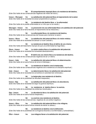 Ibi: El comportamiento impropio lleva a la resistencia del destino.
(Este Odu habla de las consecuencias negativas del miedo del futuro.)
Irosun – Oturupon Ire: La satisfacción del potencial lleva al mejoramiento de la salud.
(Este Odu habla de la necesidad de actuar propiamente en público.)
Ibi: La resistencia del destino lleva a la enfermedad.
(Este Odu habla de la posible enfermedad en un niño que no ha nacido.)
Oturupon – Irosun Ire: La prevención de una enfermedad lleva a la satisfacción del potencial.
(Este Odu habla de la fama llevando al mejoramiento de las relaciones.)
Ibi: La enfermedad lleva a la resistencia del destino.
(Este Odu habla de las consecuencias del fracaso para mantener la salud.)
Irosun – Otura Ire: La satisfacción del potencial lleva a la visión mística.
(Este Odu habla de la necesidad de abrazar un buen carácter.)
Ibi: La resistencia al destino lleva al delirio de uno mismo.
(Este Odu habla del tratamiento impropio de qué una enfermedad se haga fatal,)
Otura – Irosun Ire: La visión mística lleva a la satisfacción del potencial.
(Este Odu habla de la necesidad de honestidad absolutamente.)
Ibi: El delirio de uno mismo lleva a la resistencia del destino.
(Este Odu habla de las consecuencias negativas de ser un ratero)
Irosun – Irete Ire: La satisfacción del potencial lleva a la determinación.
(Este Odu habla de la buena fortuna de tornar el liderazgo.)
Ibi: La resistencia al destino crea la testarudez.
(Este Odu habla de las consecuencias negativas de la resistencia a la disciplina espiritual.)
Irete – Irosun Ire: La determinación lleva a la satisfacción del potencial.
(Este Odu habla de la necesidad de convertirse en autoridad bien entrenado.)
Ibi: La testarudez crea resistencia al destino.
(Este Odu habla de la posibilidad de dificultad inesperada.)
Irosun - Ose Ire: La satisfacción del potencial lleva a la abundancia.
(Este Odu habla de la necesidad de seguir la guianza espiritual.)
Ibi: La resistencia al destino lleva a la avaricia.
(Este Odu habla de la posibilidad de problemas menstruales.)
Ose – Irosun Ire: La abundancia lleva a la satisfacción del potencial.
(Este Odu habla de la buena fortuna inesperada.)
Ibi: La avaricia crea resistencia al destino.
(Este Odu habla de las consecuencias, negativas de una actitud negativa.)
Irosun – Ofun Ire: La satisfacción del potencial lleva a los milagros.
(Este Odu habla de la buena fortuna viniendo de elevar la cabeza.)
Ibi: La resistencia al destino crea la disfunción.
(Este Odu habla de la posibilidad de la arrogancia llevando a la enfermedad y vulnerabilidad.)
Ofun – Irosun Ire: Los milagros llevan a la satisfacción del potencial.
 