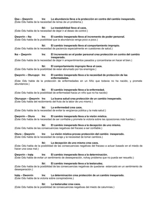 Osa – Owonrin Ire: La abundancia lleva a la protección en contra del cambio inesperado.
(Este Odu habla de la necesidad de reírse de un problema.)
Ibi: La inestabilidad lleva al caos.
(Este Odu habla de la necesidad de dejar ir al deseo de control.)
Owonrin – Ika Ire: El cambio inesperado lleva al incremento de poder personal.
(Este Odu habla de la posibilidad que la abundancia venga poco a poco.)
Ibi: El cambio inesperado lleva al comportamiento impropio.
(Este Odu habla de la necesidad de paciencia especialmente en cuestiones de salud.)
Ika – Owonrin Ire: El incremento en el poder personal crea protección en contra del cambio
inesperado.
(Este Odu habla de la necesidad de dejar ir arrepentimientos pasados y concentrarse en hacer el bien.)
Ibi: El comportamiento impropio lleva al caos.
(Este Odu habla de la posibilidad de estar abrumado por los enemigos.)
Owonrin – Oturupon Ire: El cambio inesperado lleva a la necesidad de protección de las
enfermedades.
(Este Odu habla de la protección de enfermedades en un ñiño que todavia no ha nacido, y promete
abundancia.)
Ibi: El cambio inesperado lleva a la enfermedad.
(Este Odu habla de la posibilidad de enfermedad hacia un niño que no ha nacido)
Oturupon – Owonrin Ire: La buena salud crea protección de un cambio inesperado.
(Este Odu habla del recibimiento del fruto de la labor de uno mismo.)
Ibi: La enfermedad crea caos.
(Este Odu habla de la necesidad de evitar la vergüenza pública y la mala salud.)
Owonrin – Otura Ire: El cambio inesperado lleva a la visión mística.
(Este Odu habla de la necesidad de ser confiable y promete la victoria sobre las oposiciones más fuertes.)
Ibi: El cambio inesperado lleva a la decepción de uno mismo.
(Este Odu habla de las consecuencias negativas del fracaso a ser confiable.)
Otura – Owonrin Ire: La visión mística provee protección del cambio inesperado.
(Este Odu habla de la necesidad de coraje y la necesidad de tomar cambios.)
Ibi: La decepción de uno mismo crea caos.
(Este Odu habla de la posibilidad de las consecuencias negativas del fracaso a actuar basado en el miedo de
hacer una cosa mal.)
Owonrin – Irete Ire: El cambio inesperado lleva a la determinación.
(Este Odu habla de evitar un sentimiento de desesperación, nohay problema que no pueda ser resuelto.)
Ibi: El cambio inesperado lleva a la testarudez.
(Este Odu habla de la posibilidad de las consecuencias negativas de quedarse estancado en un sentimiento de
desesperación.)
Irete – Owonrin Ire: La determinación crea protección de un cambio inesperado.
(Este Odu habla de la victoria sobre conspiradores.)
Ibi: La testarudez crea caos.
(Este Odu habla de la posibilidad de consecuencias negativas del miedo de calumnias.)
 