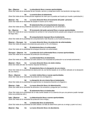 Osa – Okanran Ire: La abundancia lleva a nuevas oportunidades.
(Este Odu habla de la necesidad de ser honesto, servicio y coraje para recibir una bendición de larga vida.)
Ibi: La avaricia lleva al aislamiento.
(Este Odu habla de las consecuencias negativas de creer que no puedes ser tocado por muerte o perturbación.)
Okanran – Ika Ire: La nueva dirección lleva al incremento del poder personal.
(Este Odu habla de la necesidad de aceptar lo bueno con lo malo.)
Ibi: El aislamiento lleva al comportamiento impropio.
(Este Odu habla de tos problemas asociados con una perspectiva de una dimensión.)
Ika – Okanran Ire: El incremento del poder personal lleva a nuevas oportunidades.
(Este Odu habla de la nueva necesidad de cambiar el mal comportamiento pasado para asegurar una bendición
de larga vida.)
Ibi: El comportamiento impropio lleva al aislamiento.
(Este Odu habla de la posibilidad de comportamiento malo llevando a una muerte prematura.)
Okanran – Oturupon Ire: La nueva dirección lleva a la protección de enfermedades.
(Este Odu habla de aceptar circunstancias para poner un fin a la tristeza.)
Ibi: El aislamiento lleva a la enfermedad.
(Este Odu habla de la posibilidad de amargura llevando a la enfermedad)
Oturupon – Okanran Ire: La protección de la enfermedad lleva a nuevas oportunidades.
(Este Odu habla de la necesidad de protección de embrujos.)
Ibi: La enfermedad lleva al aislamiento.
(Este Odu habla de la posibilidad de daño extremo si la necesidad de protección no es tomada seriamente.)
Okanran – Otura Ire: La nueva dirección lleva a la visión mística.
(Este Odu habla del valor de resolver disputas familiares.)
Ibi: El aislamiento lleva a la decepción de uno mismo.
(Este Odu habla de la posibilidad de destrucción de una familia basado en el conflicto radicado en la decepción
de uno mismo.)
Otura – Okanran Ire: La visión mística lleva a nuevas oportunidades.
(Este Odu habla de la necesidad de protección de una litigación.)
Ibi: La decepción de uno mismo lleva al aislamiento.
(Este Odu habla de la posibilidad de argumentos no necesarios llevando a la litigación.)
Okanran – Irete Ire: La nueva dirección lleva a la determinación.
(Este Odu habla de la necesidad de alimentar a los ancestros y preguntar por humildad.)
Ibi: El aislamiento lleva a la testarudez
(Este Odu habla de la posibilidad de la mala suerte basado en la creencia de que una persona puede manejar
todos sus problemas solo.)
Irete – Okanran Ire: La determinación lleva a nuevas oportunidades.
(Este Odu habla de Ia necesidad de protección de la intriga.)
Ibi: La testarudez lleva al aislamiento.
(Este Odu habla de la posibilidad de daño debido a la falla de determinar quien es un amigo y quien no lo es.)
Okanran - Ose Ire: La nueva dirección lleva a la abundancia.
 