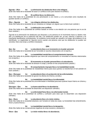 Ogunda – Ofun Ire: La eliminación de obstáculos lleva a los milagros.
(Este Odu habla de la necesidad de sacar un conflicto al aire para resolver el conflicto.)
Ibi: El conflicto lleva a la disfunción.
(Este Odu habla de la posibilidad de una perturbación a uno mismo y a la comunidad como resultado de
guardar secreto un conflicto.)
Ofun – Ogunda Ire: Los milagros eliminan los obstáculos.
(Este Odu habla de la necesidad de ser cuidadoso en trabajar con alguien que no tiene buen carácter.)
Ibi: La disfunción crea conflicto.
(Este Odu habla de la posibilidad de conflicto basado en entrar a una relación con una persona que no es de
buen carácter.)
Ogunda es la eliminación de obstáculos que bloquean a una persona en el movimiento hacia su destino más
alto y la satisfacción de su potencial más alto. Los obstáculos pueden ser, ya sea, internos o externos y es
importante identificarlos correctamente. Un problema nunca puede ser resuelto si el origen del problema no es
identificado. La negatividad en Ogunda ocurre cuando una persona cree que los obstáculos no pueden ser
vencidos. Esto crea enojo y conflicto innecesario.
OSA
Osa - Ika Ire: La abundancia lleva a un incremento en el poder personal.
(Este Odu habla de la necesidad de ser honorable en asuntos relacionados con el espíritu.)
Ibi: La inestabilidad mental lleva al comportamiento impropio.
(Este Odu habla de la posible vergüenza que viene del comportamiento no honorable en asuntos relacionados
con el espíritu.)
Ika – Osa Ire: El incremento en el poder personal lleva a la abundancia.
(Este Odu habla de la necesidad de abrazar el coraje y cambiar el mal comportamiento pasado.)
Ibi: El comportamiento impropio lleva a la inestabilidad mental.
(Este Odu habla de la posibilidad de inestabilidad interna para esos quienes no transforman el mal carácter en
buen carácter.)
Osa – Oturupon Ire: La abundancia lleva a la protección de las enfermedades.
(Este Odu habla de la necesidad de ignorar los efectos de chisme y envidia.)
Ibi: La inestabilidad mental lleva a la enfermedad.
(Este Odu habla de la posibilidad de una enfermedad e infertilidad para esos quienes hacen Interno en chisme y
envidia.)
Oturupon – Osa Ire: La buena salud lleva a la abundancia.
(Este Odu habla de la necesidad de desarrollar una disposición calmada.)
Ibi: La enfermedad física lleva a la enfermedad mental.
(Este Odu habla de la posibilidad de conflicto y confusión para esos que no desarrollan una disposición
calmada.)
Osa – Otura Ire: La abundancia lleva a la visión mística.
(Este Odu habla de la necesidad absoluta a ser honesto en todas las cosas. La honestidad trae entendimiento,
honor y buena fortuna.)
Ibi: La inestabilidad mental lleva a la decepción.
(Este Odu habla de las consecuencias negativas de enojo excesivo y decepción.)
Otura – Osa Ire: La visión mística lleva a la abundancia.
 