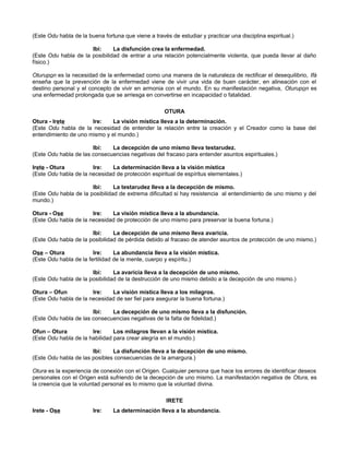 (Este Odu habla de la buena fortuna que viene a través de estudiar y practicar una disciplina espiritual.)
Ibi: La disfunción crea la enfermedad.
(Este Odu habla de la posibilidad de entrar a una relación potencialmente violenta, que pueda llevar al daño
físico.)
Oturupon es la necesidad de la enfermedad como una manera de la naturaleza de rectificar el desequilibrio, Ifá
enseña que la prevención de la enfermedad viene de vivir una vida de buen carácter, en alineación con el
destino personal y el concepto de vivir en armonia con el mundo. En su manifestación negativa, Oturupon es
una enfermedad prolongada que se arriesga en convertirse en incapacidad o fatalidad.
OTURA
Otura - Irete Ire: La visión mística lleva a la determinación.
(Este Odu habla de la necesidad de entender la relación entre la creación y el Creador como la base del
entendimiento de uno mismo y el mundo.)
Ibi: La decepción de uno mismo lleva testarudez.
(Este Odu habla de las consecuencias negativas del fracaso para entender asuntos espirituales.)
Irete - Otura Ire: La determinación lleva a la visión mística
(Este Odu habla de la necesidad de protección espiritual de espíritus elementales.)
Ibi: La testarudez lleva a la decepción de mismo.
(Este Odu habla de la posibilidad de extrema dificultad si hay resistencia al entendimiento de uno mismo y del
mundo.)
Otura - Ose Ire: La visión mística lleva a la abundancia.
(Este Odu habla de la necesidad de protección de uno mismo para preservar la buena fortuna.)
Ibi: La decepción de uno mismo lleva avaricia.
(Este Odu habla de la posibilidad de pérdida debido al fracaso de atender asuntos de protección de uno mismo.)
Ose – Otura Ire: La abundancia lleva a la visión mística.
(Este Odu habla de la fertilidad de la mente, cuerpo y espíritu.)
Ibi: La avaricia lleva a la decepción de uno mismo.
(Este Odu habla de la posibilidad de la destrucción de uno mismo debido a la decepción de uno mismo.)
Otura – Ofun Ire: La visión mística lleva a los milagros.
(Este Odu habla de la necesidad de ser fiel para asegurar la buena fortuna.)
Ibi: La decepción de uno mismo lleva a la disfunción.
(Este Odu habla de las consecuencias negativas de la falta de fidelidad.)
Ofun – Otura Ire: Los milagros llevan a la visión mística.
(Este Odu habla de la habilidad para crear alegría en el mundo.)
Ibi: La disfunción lleva a la decepción de uno mismo.
(Este Odu habla de las posibles consecuencias de la amargura.)
Otura es la experiencia de conexión con el Origen. Cualquier persona que hace los errores de identificar deseos
personales con el Origen está sufriendo de la decepción de uno mismo. La manifestación negativa de Otura, es
la creencia que la voluntad personal es lo mismo que la voluntad divina.
IRETE
Irete - Ose Ire: La determinación lleva a la abundancia.
 