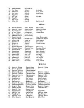 116. Oturupon Odi Oturupon’di
117. Odi Otura Odi’tura Idin atago
118. Otura Odi Otura’di Otura Aladin
119. Odi Irete Odi’rete Idin Amileke
120. Irete Odi Irete’di
121. Odi Ose Odi’se Idin See
122. Ose Odi Ose’di
123. Odi Ofun Odi’fun
124. Ofun Odi Ofun’di Ofun Untendi
IROSUN
125. Irosun Owonrin Irosun Wonrin Irosun Elerin
126. Owonrin Irosun Owonrin’rosu Owonrin Onitude
127. Irosun O’bara Irosun’bara Irosun Ega
128. O’bara Irosun O’bara’rosu O’bara Lasun
129. Irosun Okanran Irosun’kanran
130. Okanran Irosun Okanran’rosu
131. Irosun Ogunda Irosun Gebamoyan
132. Ogunda Irosun Ogunda’rosu Ogunda Eje Ta Soro
133. Irosun Osa Irosun’sa Irosun Saara
134. Osa Irosun Osa’rosu Osa Leesun
135. Irosun Ika Irosu’ka Ero ma sun ka
136. Ika Irosun Ika’rosu
137 Irosun Oturupon Irosu’turupon Irosun Etutu
138. Oturupon Irosun Oturupon’rosu Oturupon Sokun
139. Irosun Otura Irosu’tura Irosun Ateere
140. Otura Irosu Otura’rosu Otura Amosun
141. Irosun Irete Irosun’rete Irosun Openme
142. Irete Irosun Irete’rosu Irete Nsun
143. Irosun Ose Irosun’se Irosun Oso
144. Ose Irosun Ose’rosu Ose Olosun
145. Irosun Ofun Irosu’fun Irosun Afin
146. Ofun Irosun Ofun’rosu Ofun Untendi
OWONRIN
147. Owonrin O’bara Owonrin’bara Owonrin Palaba
148. O’bara Owonrin O’bara wonrin
149. Owonrin Okanran Owonrin’kanran
150. Okanran Owonrin Okanran’won Okanran Ajagbule
151. Owonrin Ogunda Owonrin’gunda Owonrin In dagbon
152. Ogunda Owonrin Ogunda’wonrin Ogunderin Sile
153. Owonrin Osa Owonrin’sa Owonrin Wosa
154. Osa Owonrin Osa’wonrin Osa Onilesun
155. Owonrin Ika Owonrin’ka Owonrin Woka
156. Ika Owonrin Ika Wonrin Ika Alakan
157. Owonrin Oturupon Owonrin’turupon Owonrin Baturupon
158. Oturupon Owonrin Oturupon Wonrin Oturupon Obalufon
159. Owonrin Otura Owonrin’tura Owonrin Elejigbo
160. Otura Owonrin Otura’wonrin Otura Alaketu
161. Owonrin Irete Owonrin’rete
162. Irete Owonrin Irete Wonrin Irete Olofa
163. Owonrin Ose Owonrin’se Owonrin Wese
164. Ose Owonrin Ose’wonrin Ose Oloogun
165. Owonrin Ofun Owonrin’fu Owonrin Wofun
166. Ofun Owonrin Ofun Owonrin Ofun Meyin
 