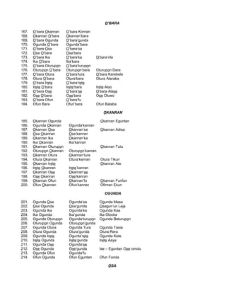 O’BARA
167. O’bara Okanran O’bara Konran
168. Okanran O’bara Okanran’bara
169. O’bara Ogunda O’bara’gunda
170. Ogunda O’bara Ogunda’bara
171. O’bara Osa O’bara’sa
172. Osa O’bara Osa’bara
173. O’bara Ika O’bara’ka O’bara’nla
174. Ika O’bara Ika’bara
175. O’bara Oturupon O’bara’turupon
176. Oturupon O’bara Oturupon’bara Oturupon Dara
177. O’bara Otura O’bara’tura O’bara Kerebele
178. Otura O’bara Otura’bara Otura Alaraba
179. O’bara Irete O’bara’rete
180. Irete O’bara Irete’bara Irete Alao
181. O’bara Ose O’bara’se O’bara Alase
182. Ose O’bara Ose’bara Ose Oluwo
183. O’bara Ofun O’bara’fu
184. Ofun Bara Ofun’bara Ofun Balaba
OKANRAN
185. Okanran Ogunda Okanran Eguntan
186. Ogunda Okanran Ogunda’kanran
187. Okanran Osa Okanran’sa Okanran Adisa
188. Osa Okanran Osa’kanran
189. Okanran Ika Okanran’ka
190. Ika Okanran Ika’kanran
191. Okanran Oturupon Okanran Tutu
192. Oturupon Okanran Oturupon’kanran
193. Okanran Otura Okanran’tura
194. Otura Okanran Otura’kanran Otura Tikun
195. Okanran Irete Okanran Ate
196. Irete Okanran Irete’kanran
197. Okanran Ose Okanran’se
198. Ose Okanran Ose’kanran
199. Okanran Ofun Okanran’fu Okanran Funfun
200. Ofun Okanran Ofun’kanran Ofinran Ekun
OGUNDA
201. Ogunda Osa Ogunda’sa Ogunda Masa
202. Osa Ogunda Osa’gunda Osagun’un Leja
203. Ogunda Ika Ogunda’ka Ogunda Kaa
204. Ika Ogunda Ika’gunda Ika Olooka
205. Ogunda Oturupon Ogunda’turupon Ogunda Baturupon
206. Oturupon Ogunda Oturupon’gunda
207. Ogunda Otura Ogunda Tura Ogunda Tasia
208. Otura Ogunda Otura’gunda Otura Rera
209. Ogunda Irete Ogunta’rete Ogunda Kete
210. Irete Ogunda Irete’gunda Irete Aaya
211. Ogunda Ose Ogunda’se
212. Ose Ogunda Ose’gunda Ise – Eguntan Ose omolu
213. Ogunda Ofun Ogunda’fu
214. Ofun Ogunda Ofun Eguntan Ofun Fonda
OSA
 